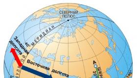 Koliko vremenskih zona postoji u Rusiji?
